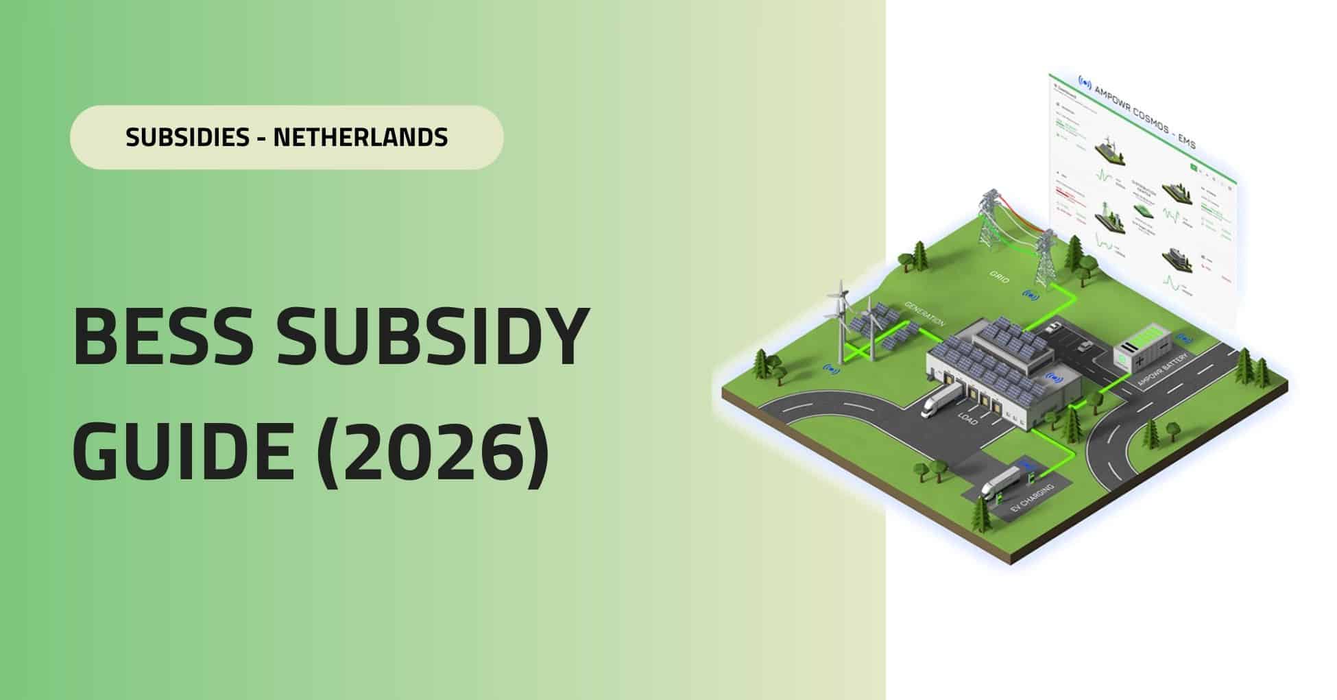 BESS Subsidy Guide Netherlands 2026