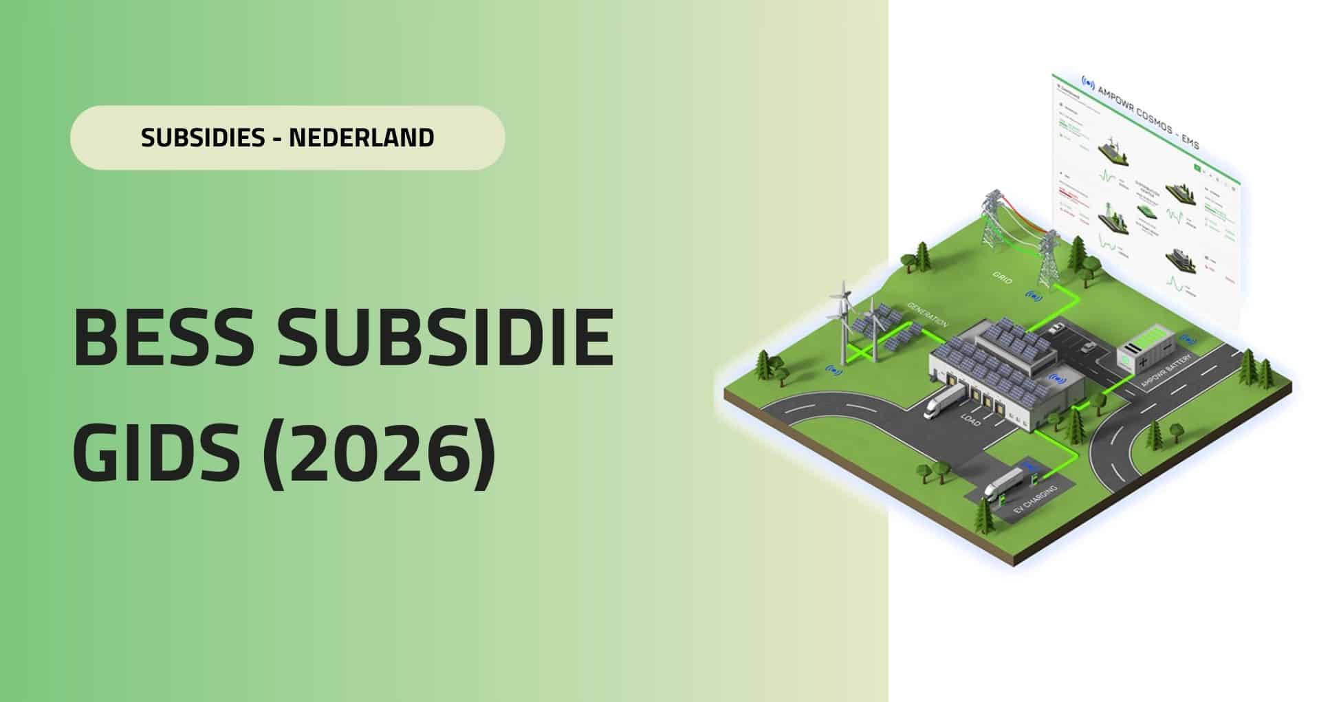 Subsidiegids BESS Nederland 2026